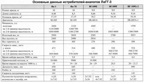 Яку характеристику