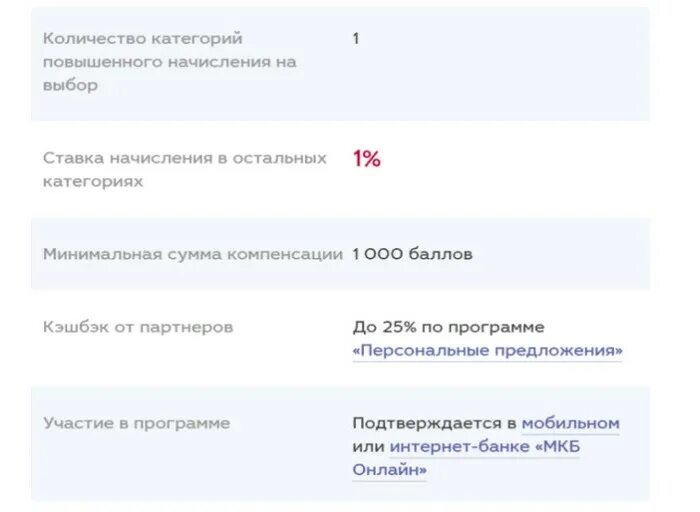 Московский кредитный банк банки партнеры. Мкб партнеры магазины. Мкб вход в личный кабинет. Мкб Егорьевск.