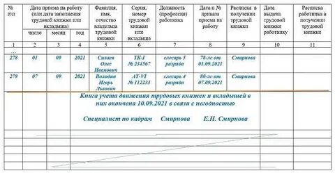 Учет трудовых книжек в 2024 году