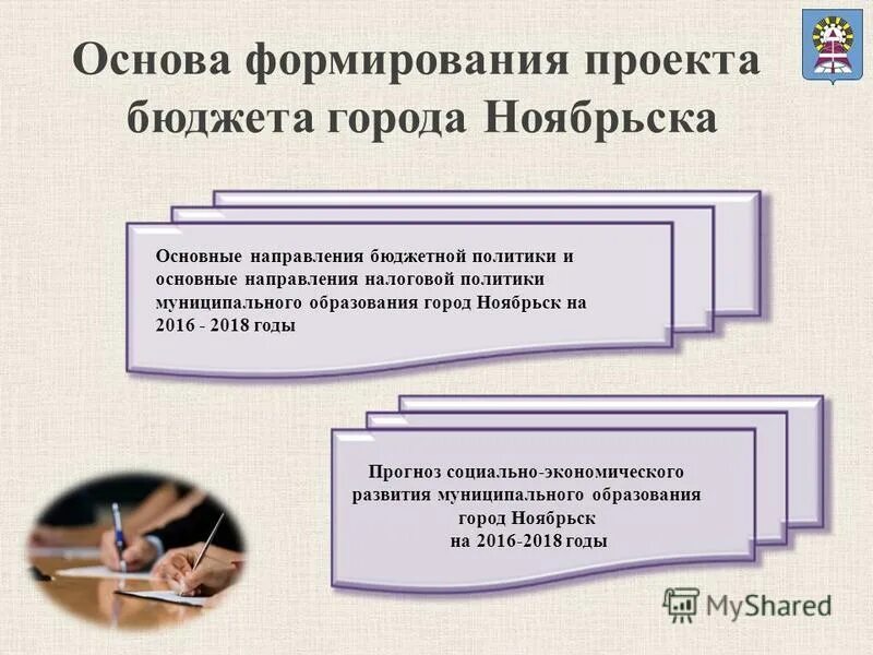 Организация системы бюджетирования на предприятии. Формирование бюджета. Формирование бюджета проекта. Формирование бюджета проекта. Блок схема бюджетирования на предприятии.