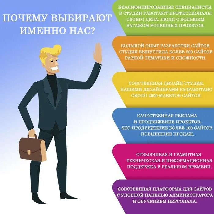 Возможности а также получить. Полезная информация для клиентов. Идеальный портрет дизайнера. Картинки для хорошей продажи товара. Портрет идеального партнера.