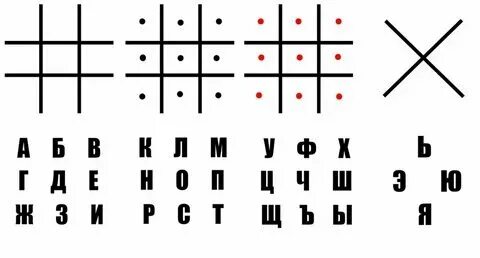 Кодовое слово хомяк шифр