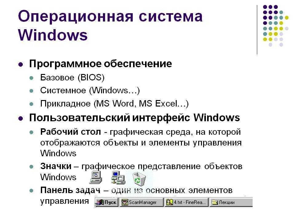 Пользовательский Интерфейс ОС Windows. Операционной системы виндовс. Операционные системы Window. Операционная система ОС Windows.