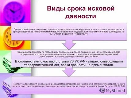 Срок исковой давности по возмещению вреда здоровью