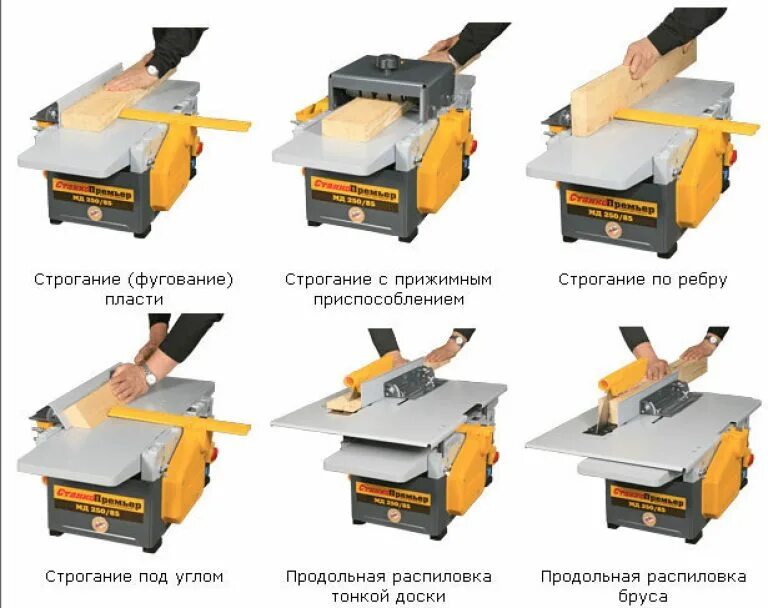 Мд 250. МД 250/85 деревообрабатывающий станок. СТАНКОПРЕМЬЕР станок МД 250/85. МД 250/85 деревообрабатывающий станок ножи. Станок премьер МД 250 85.