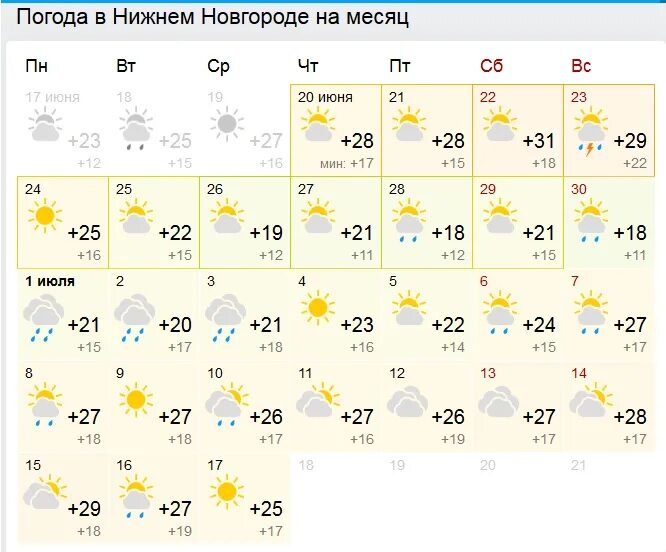Погода в Нижнем Новгороде на 10. Погода в Нижнем Новгороде на 10 дней. Погода в Нижнем Новгороде на месяц. Погода в Нижнем Новгороде на 14 дней. Погода в нижнем погода ру