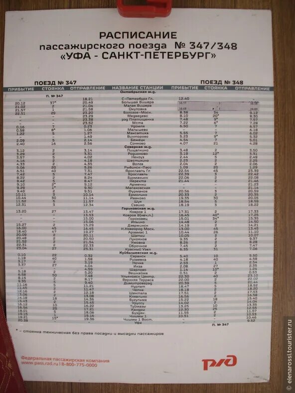 Остановки поезда 377 новый. Расписание поездов. Расписание поездов Санкт-Петербург. Поезд Уфа-Санкт-Петербург остановки. Расписание Уфа СПБ поезд.