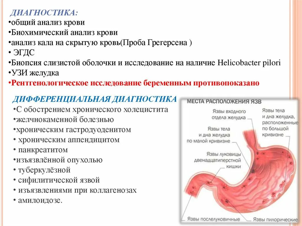 Хронический гастродуоденит мкб. Клинический анализ крови при язвенной болезни 12 перстной кишки. Прободная язва желудка стул. Биохимия крови язвенной болезни двенадцатиперстной кишки. Язвенная болезнь желудка , кровотечение исследования.