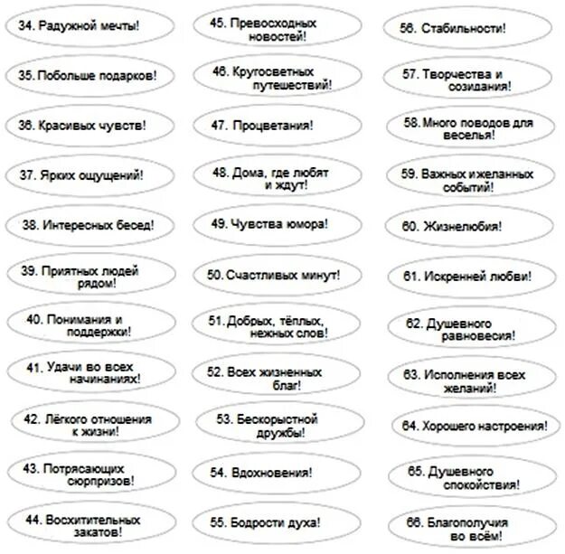 Новый год в двух словах. Короткие пожелания. Слова пожелания. Пожелания в двух словах. Список пожеланий.