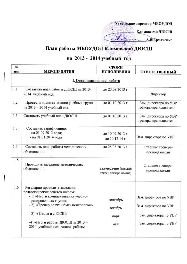 План работы спортивной школы 2024 год. План проведения спортивного мероприятия. Неделя физической культуры в школе план мероприятий 2022. Составление плана мероприятий. Календарный план спортивных мероприятий в школе.