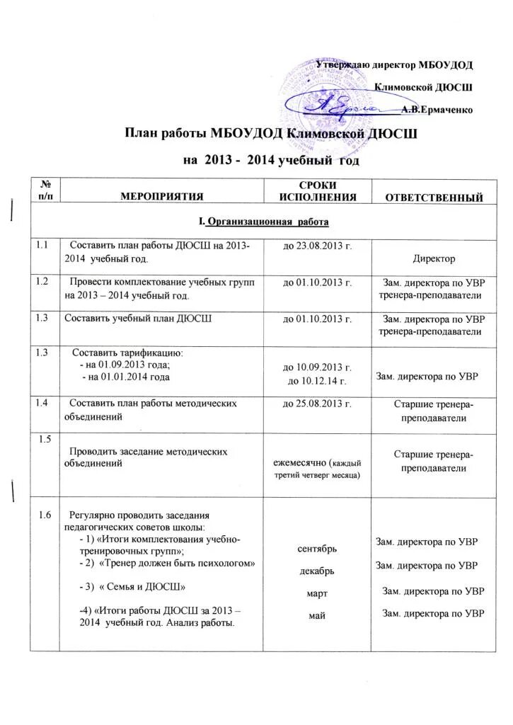 Акт спортивная школа. План работы спортивной школы. План методической работы спортивной школы. План работы ДЮСШ. Годовое планирование в ДЮСШ.