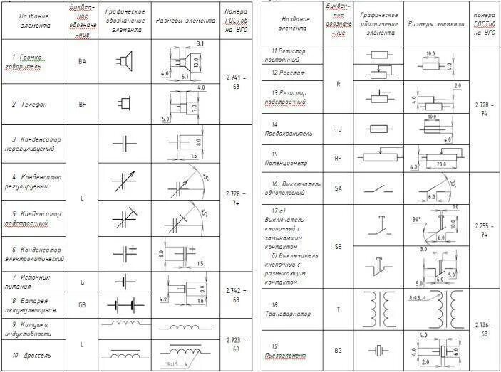 Уго элементов фото - DelaDom.ru