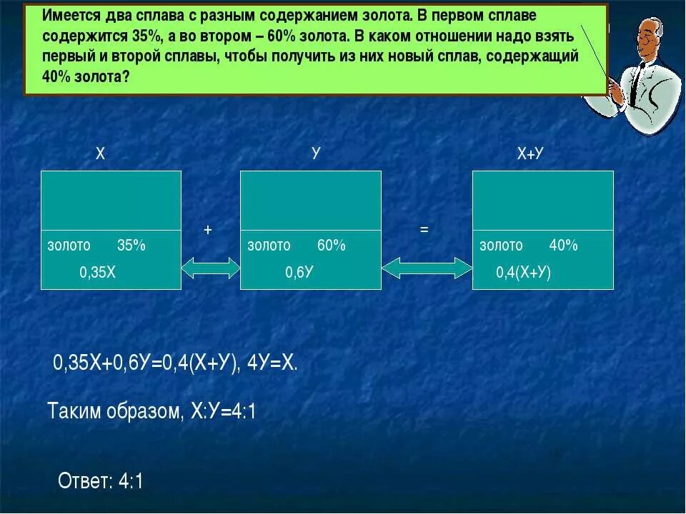 На 15 20 после чего