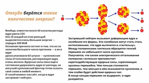 Слабое воздействие