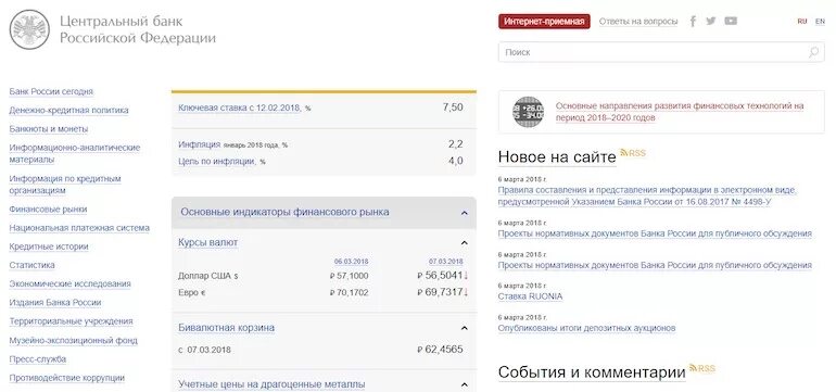 ЦБ РФ. Центробанка России. Сайт центрального банка России. Цб банк сегодня курс