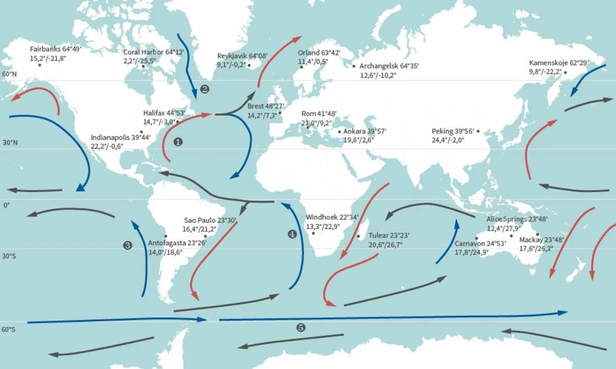 Северные течения тихого океана. Морские течения. Карта морских течений. Ocean currents. Карта морского течения в Абхазии.