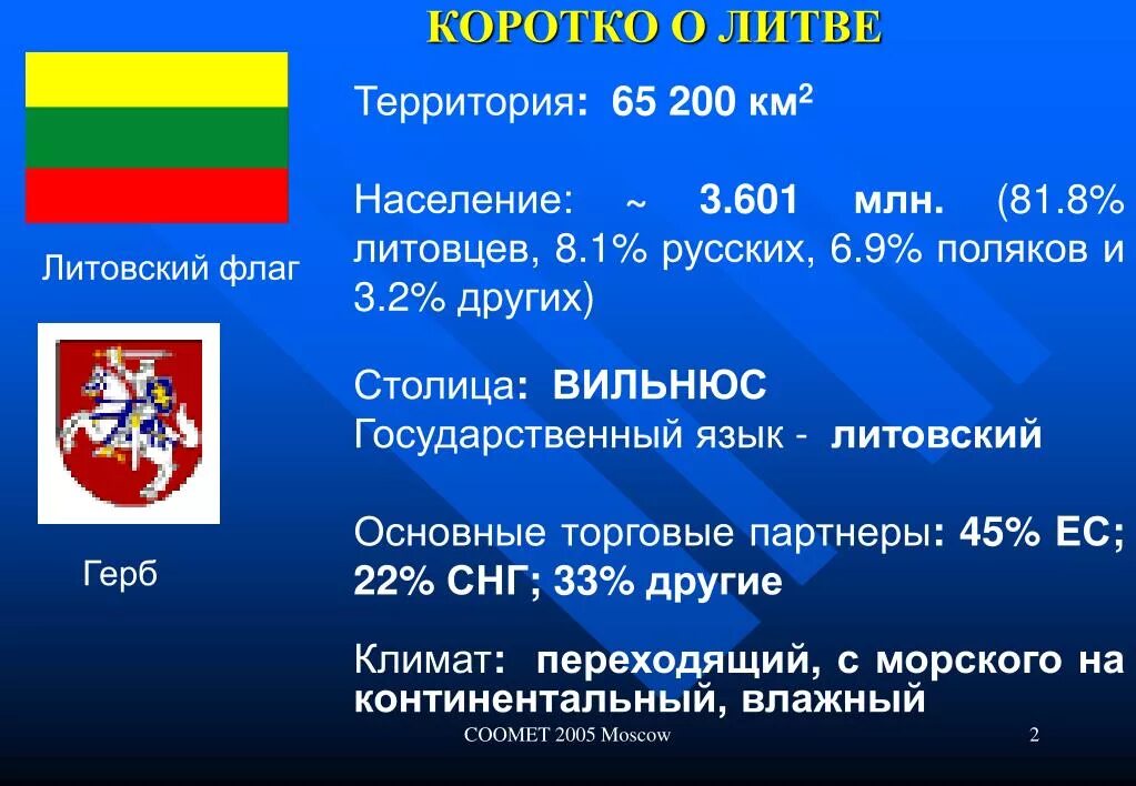 Литовский язык на русском. Государственный язык Литвы. Литовцы язык. Презентация Литовский язык-.