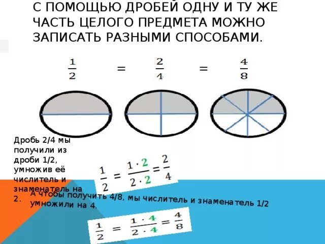 5 вторых разделить на 3. Дробь 1/2. Одна четвертая часть таблетки это. Одна вторая. 1/2 Доли разделить на 2.