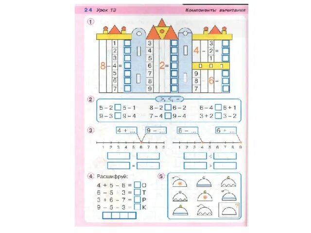 Компоненты вычитания урок. Математика Петерсон 1 класс компоненты сложения. Компоненты вычитания 1 класс Петерсон. Петерсон 1 класс математика компоненты сложения и вычитание. Сложение и вычитание 1 класс Петерсон.