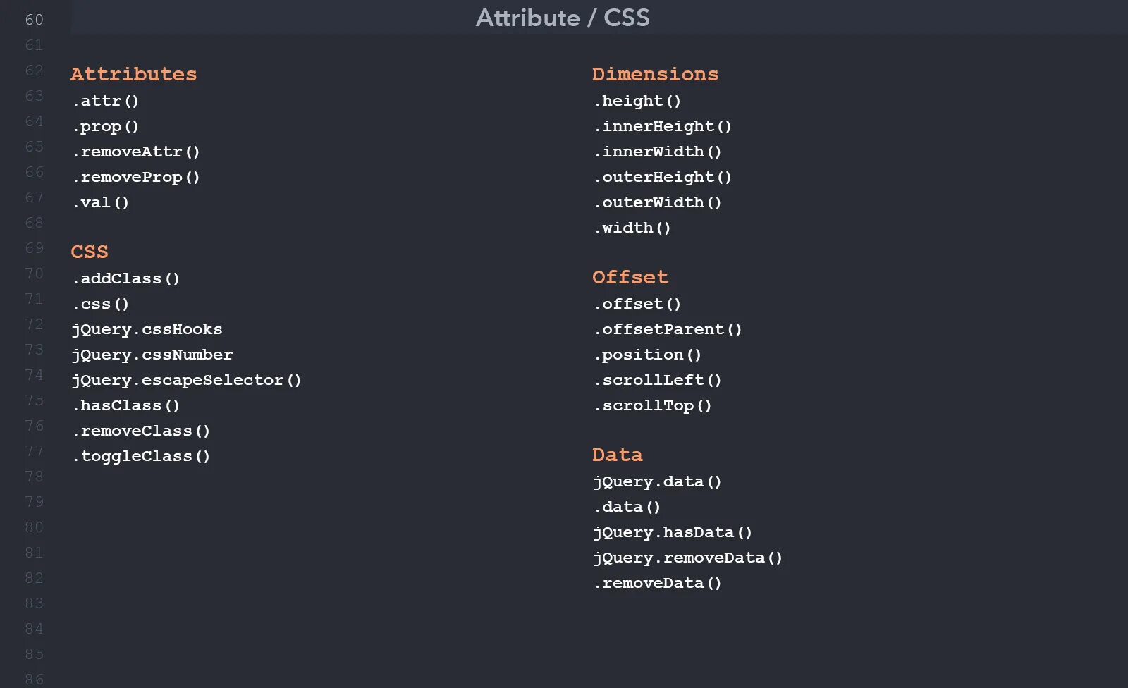 Html attributes