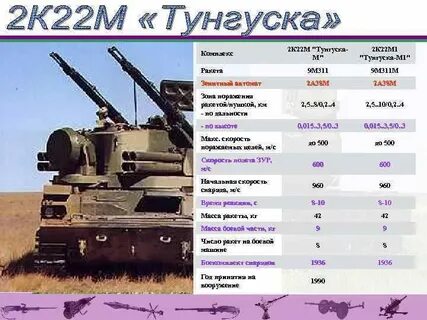 Составляющая шилки 4 буквы