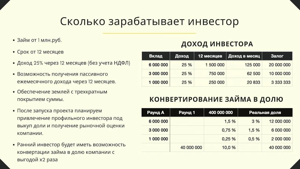 Предложение инвестору. Инвестиционное предложение для инвестора. Предложение инвестору пример. Конвертируемый займ в стартап. Пример конвертации