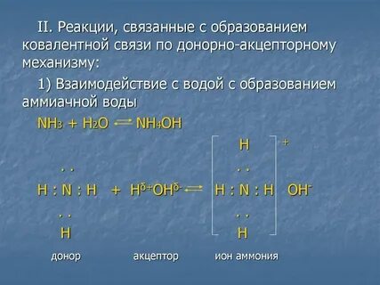 Nh4 oh nh3 h2o