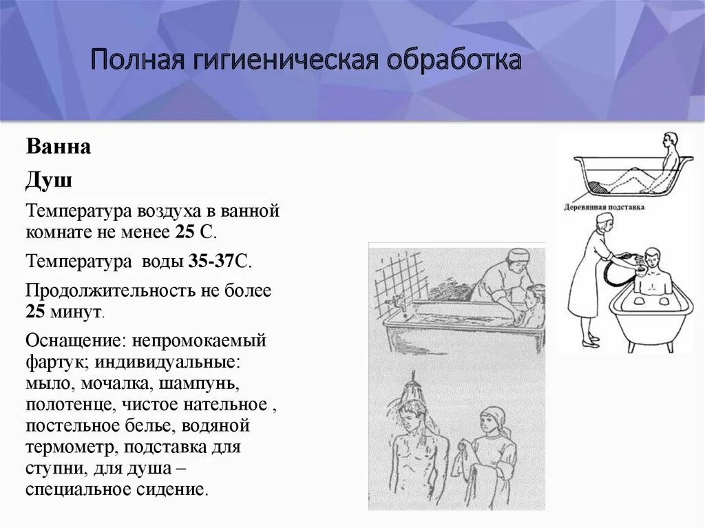 Гигиеническая ванна пациента. Полная гигиеническая обработка. Полная санитарная обработка пациента. Санитарно гигиеническая обработка полная. Санитарно-гигиеническая обработка санузлов.