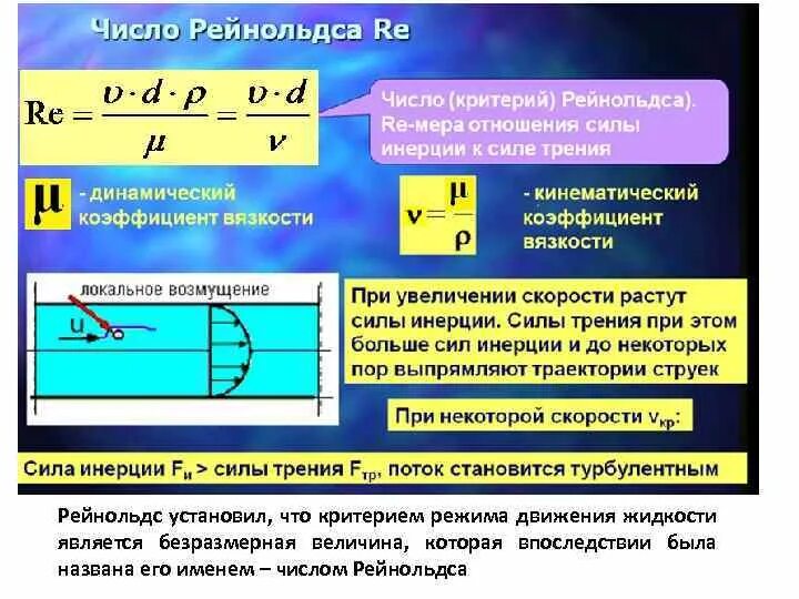 Число рейнольдса режимы. Число рейнольдса безразмерная величина. режимы движения жидкости число рейнольдса. число рейнольдса турбулентность. критерий режима движения жидкости.