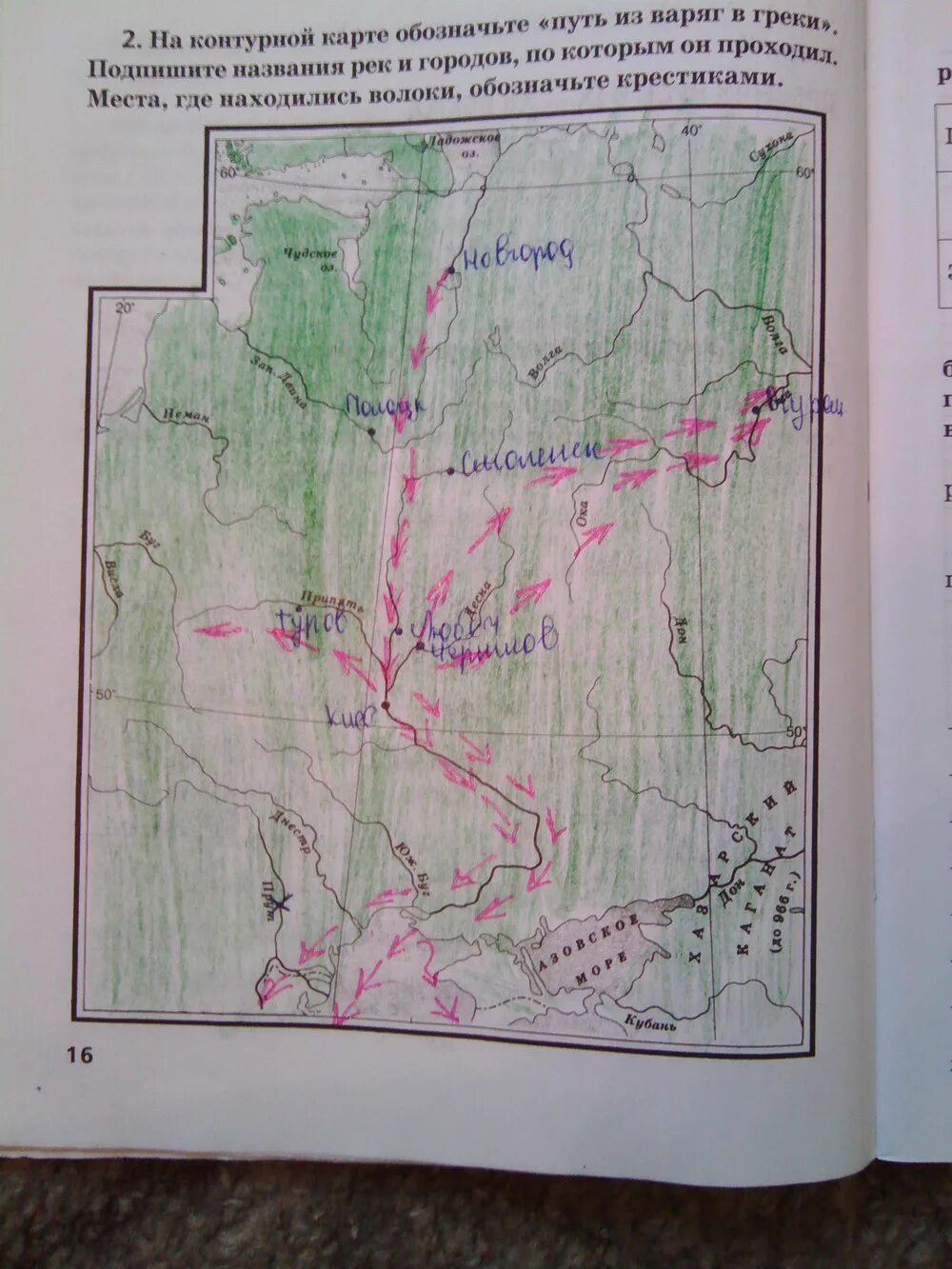 Контурная карта история росси 6 класс. Волоки на контурной карте. Места где находились волоки обозначьте крестиками. Обозначить волоки крестиком. Рабочая тетрадь по истории России 6 класс Кочегаров задание 16.