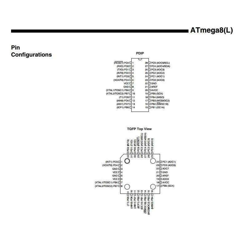 Atmega datasheet. Tqfp корпус atmega8. atmega8l 8au схема включения. атмега8 даташит. atmega8 pinout.