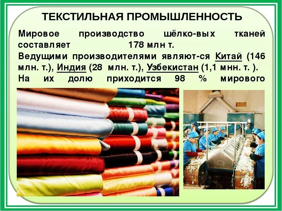 Текстильная промышленность. Текстильное промвшленость. Мировая текстильная промышленность. Текстильная промышленность в мире. Легкая промышленность характеристика