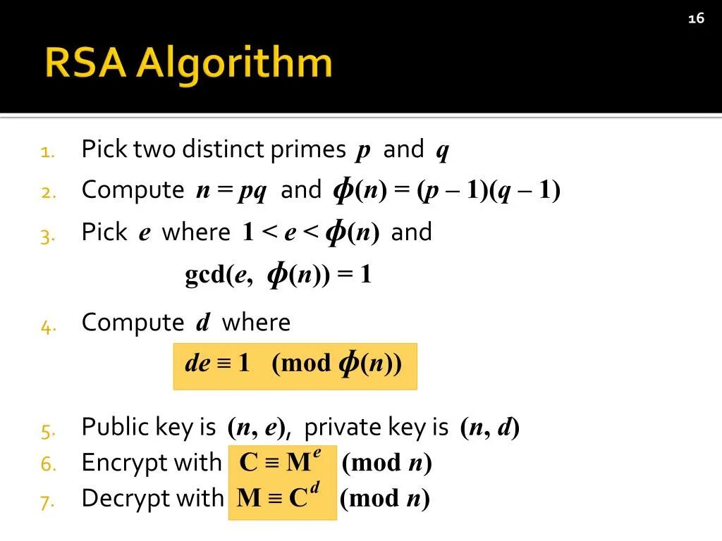 Алгоритм rsa является. Алгоритм RSA. RSA algorithm. Алгоритм RSA расшифровка. Шифр RSA алгоритм.