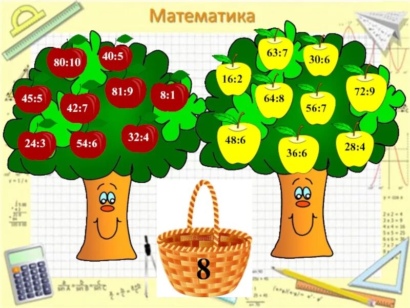 Урок математики для начинающих. Математические игры. Игрыао математике 3 класс. Математические игры в классе. Игры по математике 3 класс.