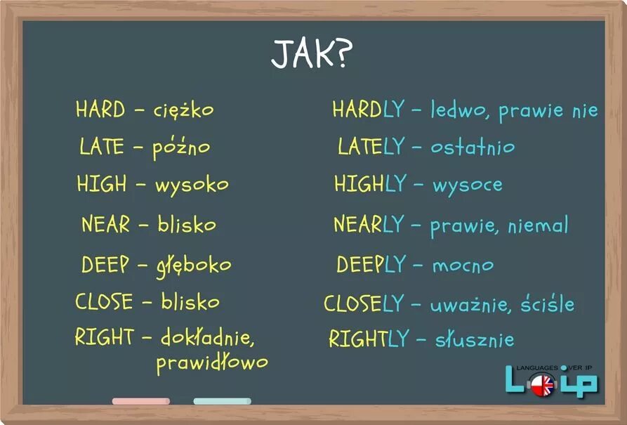 Work hardly or hard. Hard и hardly в английском языке разница. Nearly грамматика. Right rightly разница. Hard hardly late lately near nearly High highly правило.