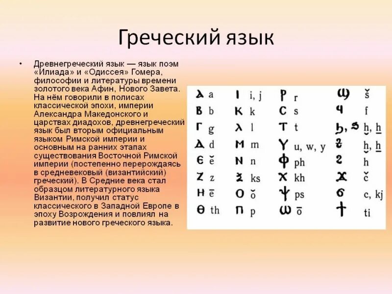 Греческое слово звезда. Древнегреческий язык. Греческий язык. Греция язык. Изучение греческого языка.