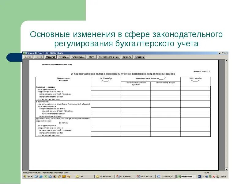 Основные изменения в бухгалтерском учете