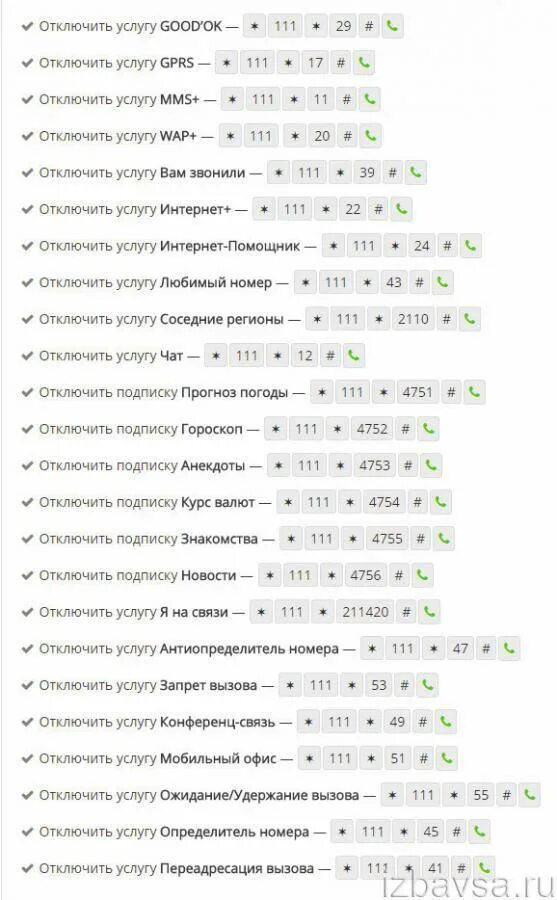 Номера телефонов отключения платных услуг теле2. Отключение всех платных услуг на теле2. Отключение платных услуг теле два. Как подключить платные услуги на теле2. Как отключить платные подписки навсегда