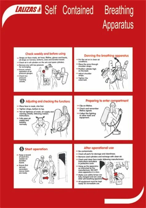 Self contained. Self contained breathing apparatus. Self contained breathing apparatus poster. Safety procedures for using breathing apparatus плакат.