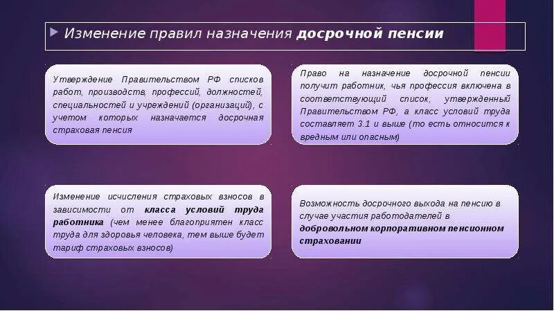 Право на получение досрочной пенсии. Список на досрочную пенсию. Основания для досрочного назначения пенсии. Досрочная пенсия по списку 2. Основание для досрочного назначения пен.