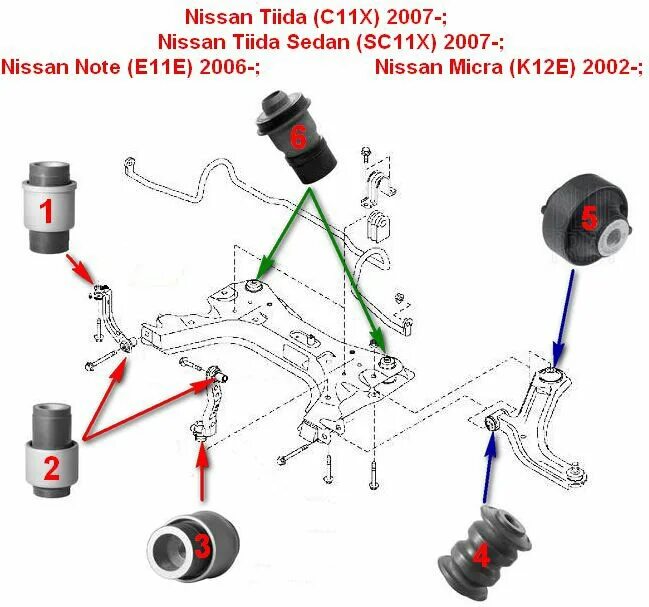 Сайлентблок Ниссан ноут е12. Сайлентблоки передней подвески Ниссан ноут 1.6. Передняя подвеска Ниссан ноут 1.4. Сайлентблок передней подвески Ниссан Микра к12.