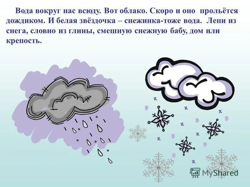воду тоже. калорийность минеральной воды. воду тоже. вода вокруг нас. рассказ о воде огне и газе.