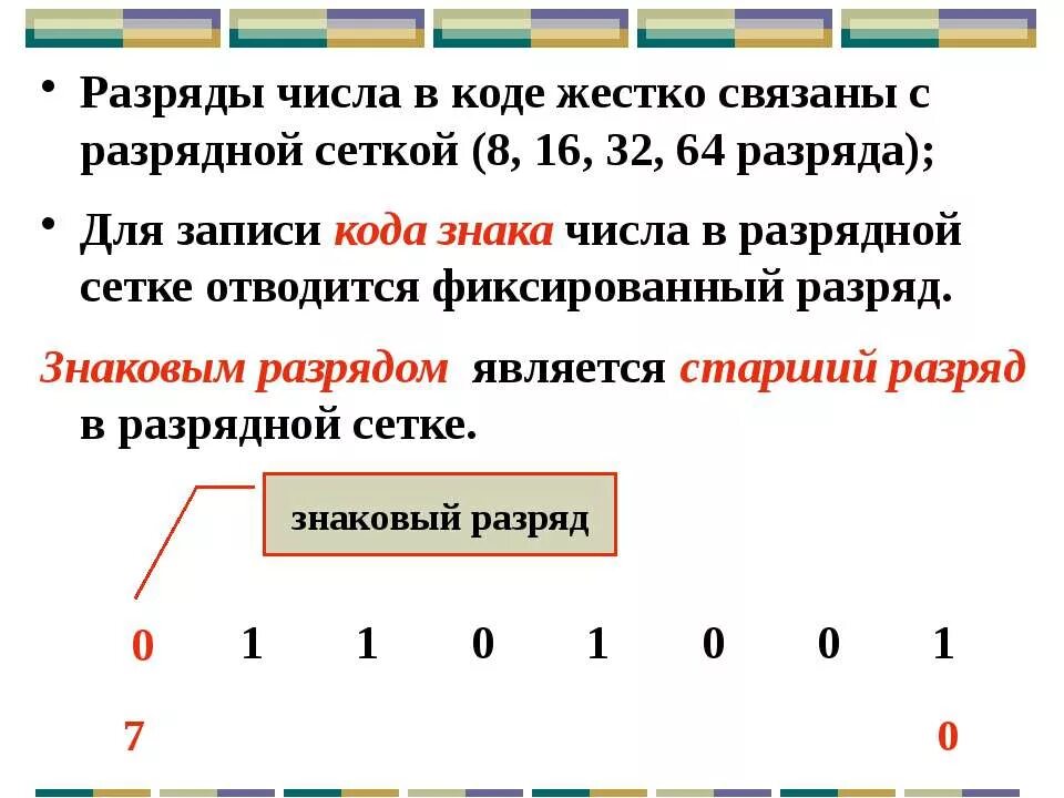 Прямой код 1. Разряды в информатике. Разряд двоичного кода. Разрядность числа в информатике. Разряды двоичного числа.