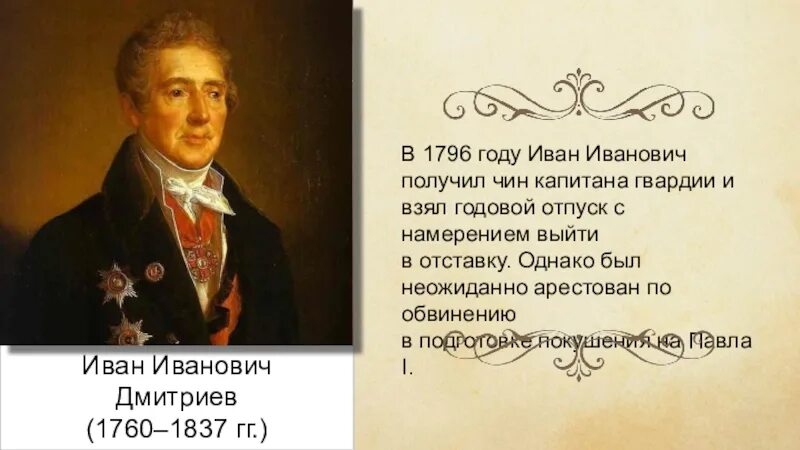 Дмитриев читать. Иван Иванович Дмитриев 1760-1837. Иван Дмитриев баснописец. Иван Иванович Дмитриев басни. Дмитриев Иван Иванович 1760.