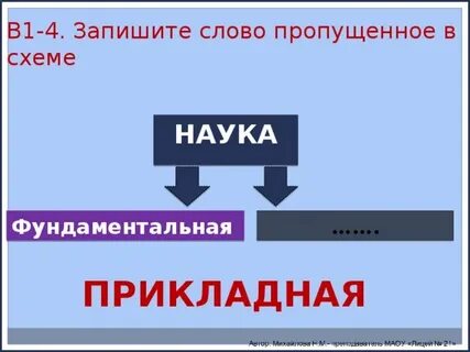 Пишите слово пропущенное в схеме