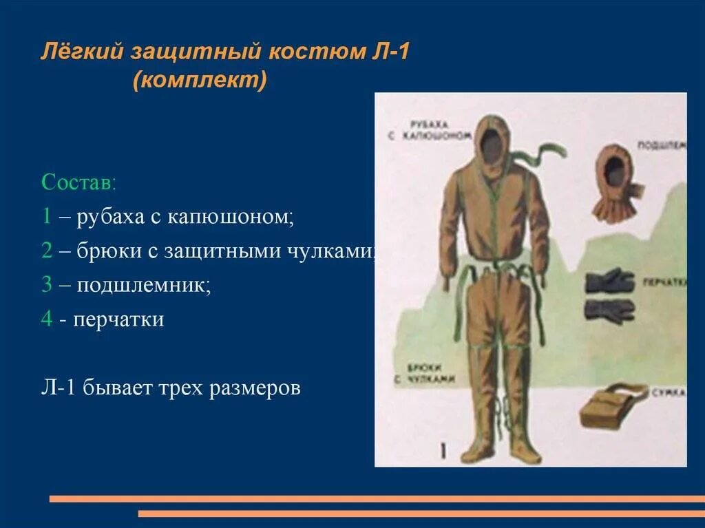 Надевание костюма л 1. СИЗ ОЗК л1. Легкий защитный костюм л-1. Легкий защитный костюм л-1 (состав, Назначение, принцип действия). Защитный общевойсковой костюм л-1 или л-2.