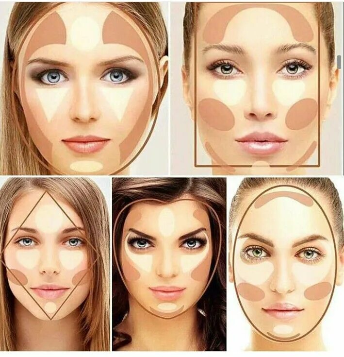 meritare Occidentale Calunnia schminktipps contouring File Passero Persona malat