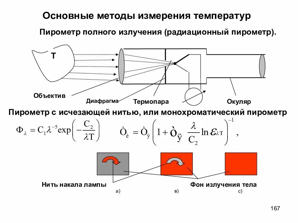 Методика измерений температуры. Радиационный пирометр схема. электрическая схема пирометра измеряющего температуру. оптические методы измерения температуры. радиационный пирометр излучения схема.