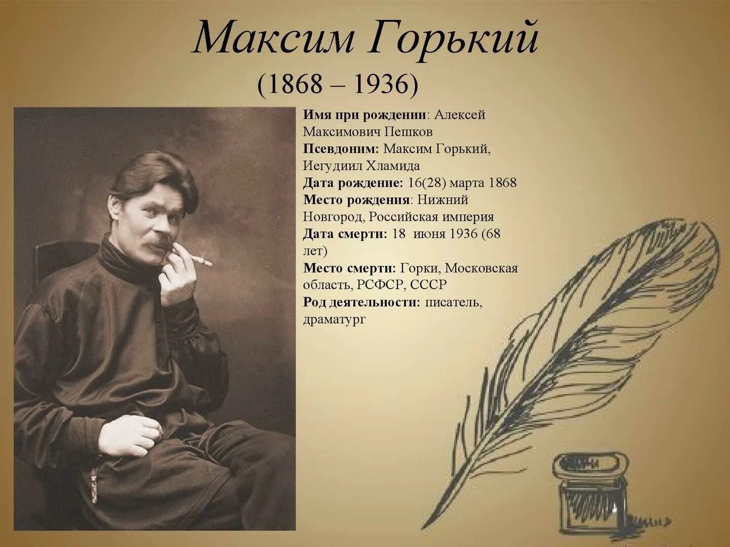 Горький верил в бога. Максим горький иегудиил хламида. максим горький 1888. горький алексей максимович (1868-1936). максим горький псевдоним писателя.
