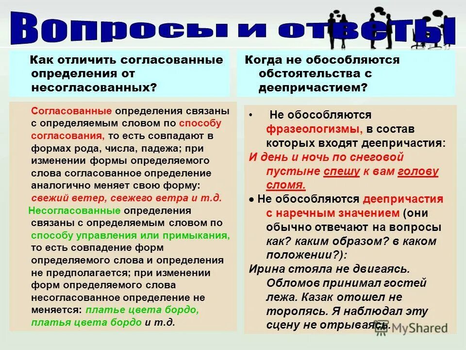 Несогласованное определение виды. Согласованные и не стгласованные определения. согласованны еи несогласовнные опре. согла ованное определение. согласованное опредедени.